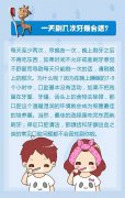 别等牙坏了再后悔！关于